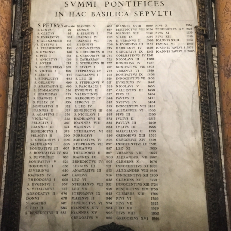 A list of all the Popes - St. Peter's